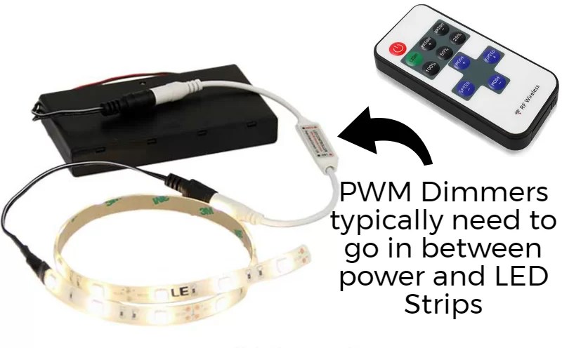 Dimming LED Strip Lights with the Mean Well PWM LEDSupply Blog