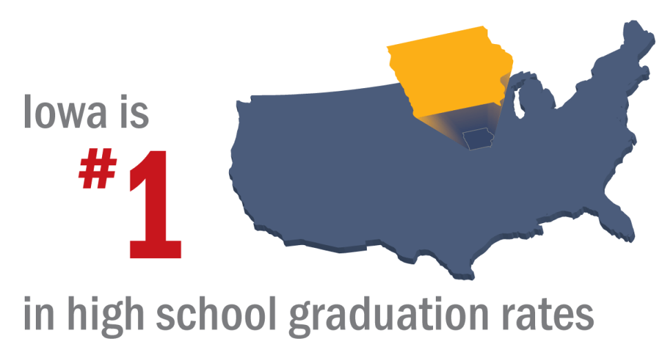 Population Data Lee County Economic Development Group