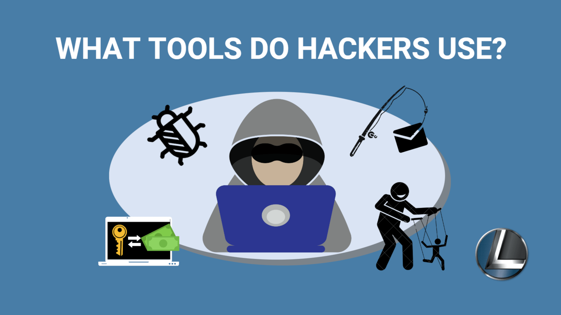What Tools do Hackers Use? (And How to Stop Them) LeeShanok