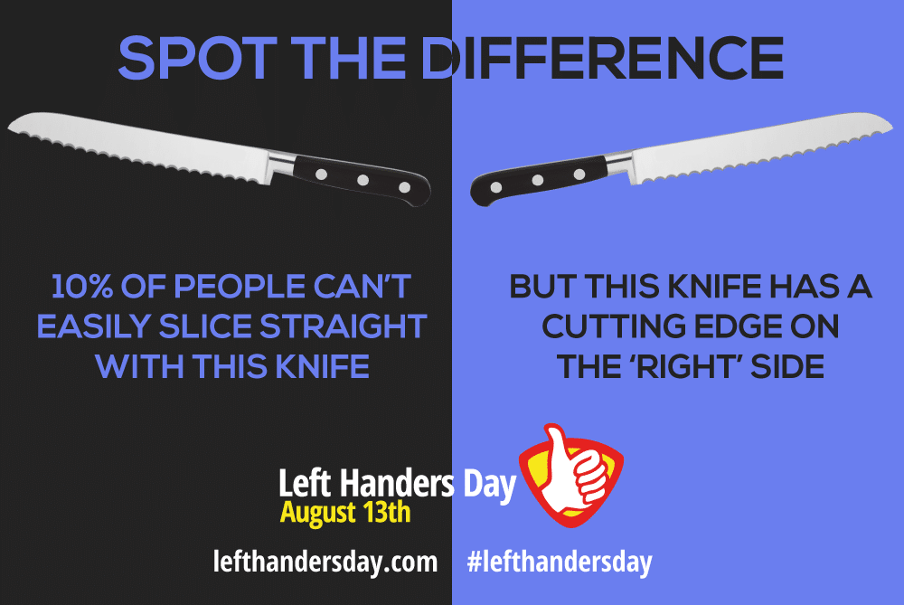 Left Handed Knives