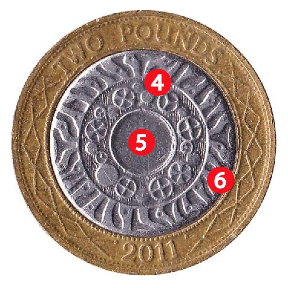 Leftover Currency How to spot a fake 2 pound coin?