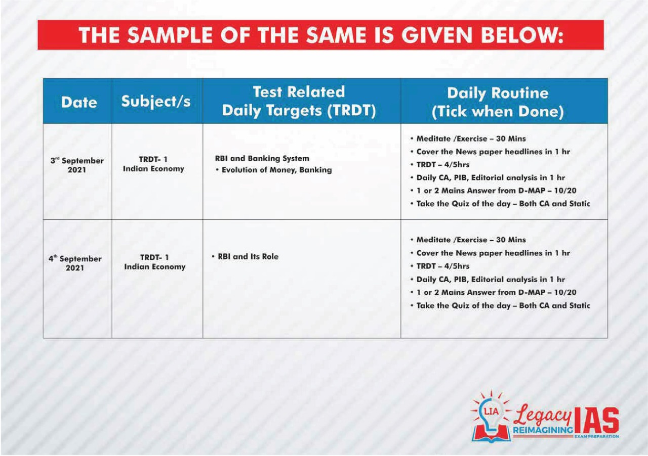 UPSC SelfLearning Program For 2025 UPSC Self Study Plan