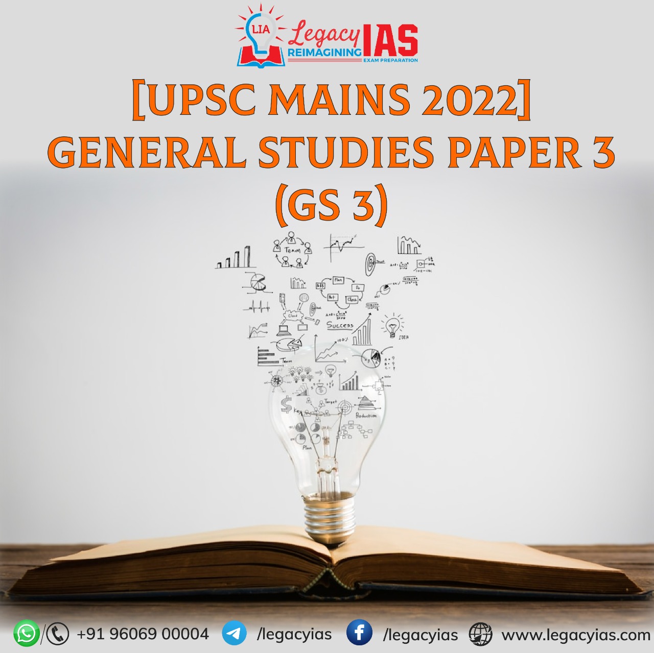 UPSC Mains 2022 Modern Answer GS Paper 3 Legacy IAS Academy