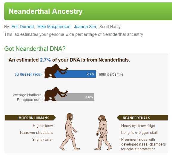 Neanderthal Of Course The Legal Genealogist