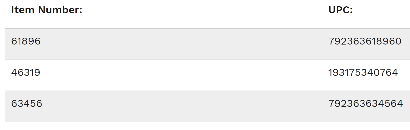 Harbor Freight Tools Issues Recall for Certain Swivel Seats Over