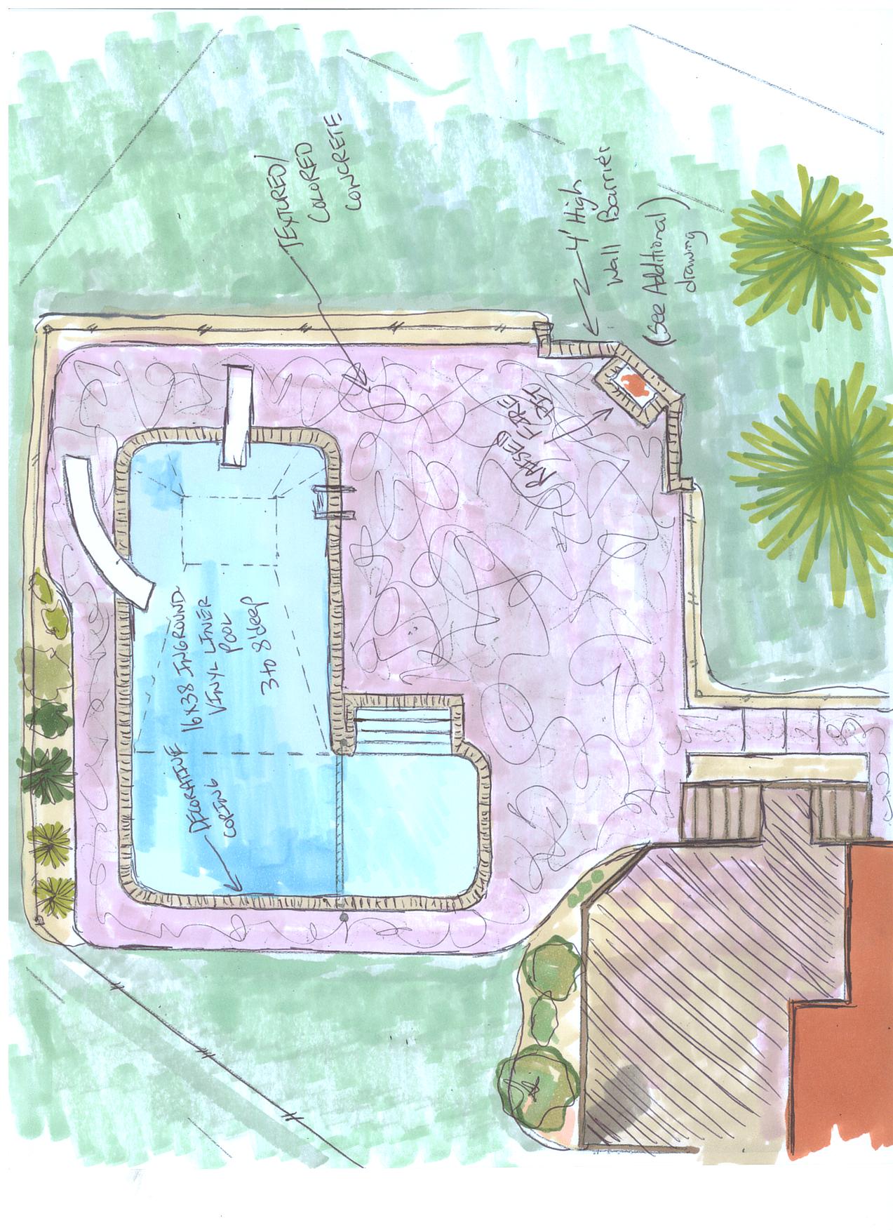Pool in Progress South Lyon, MI Drawings and Permits Legendary Escapes