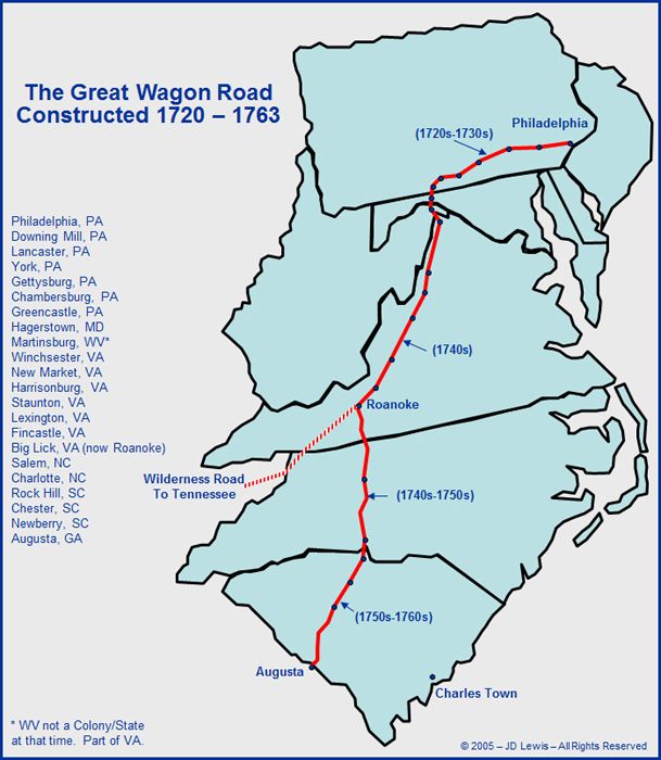 The Great Wagon Road of the East Legends of America