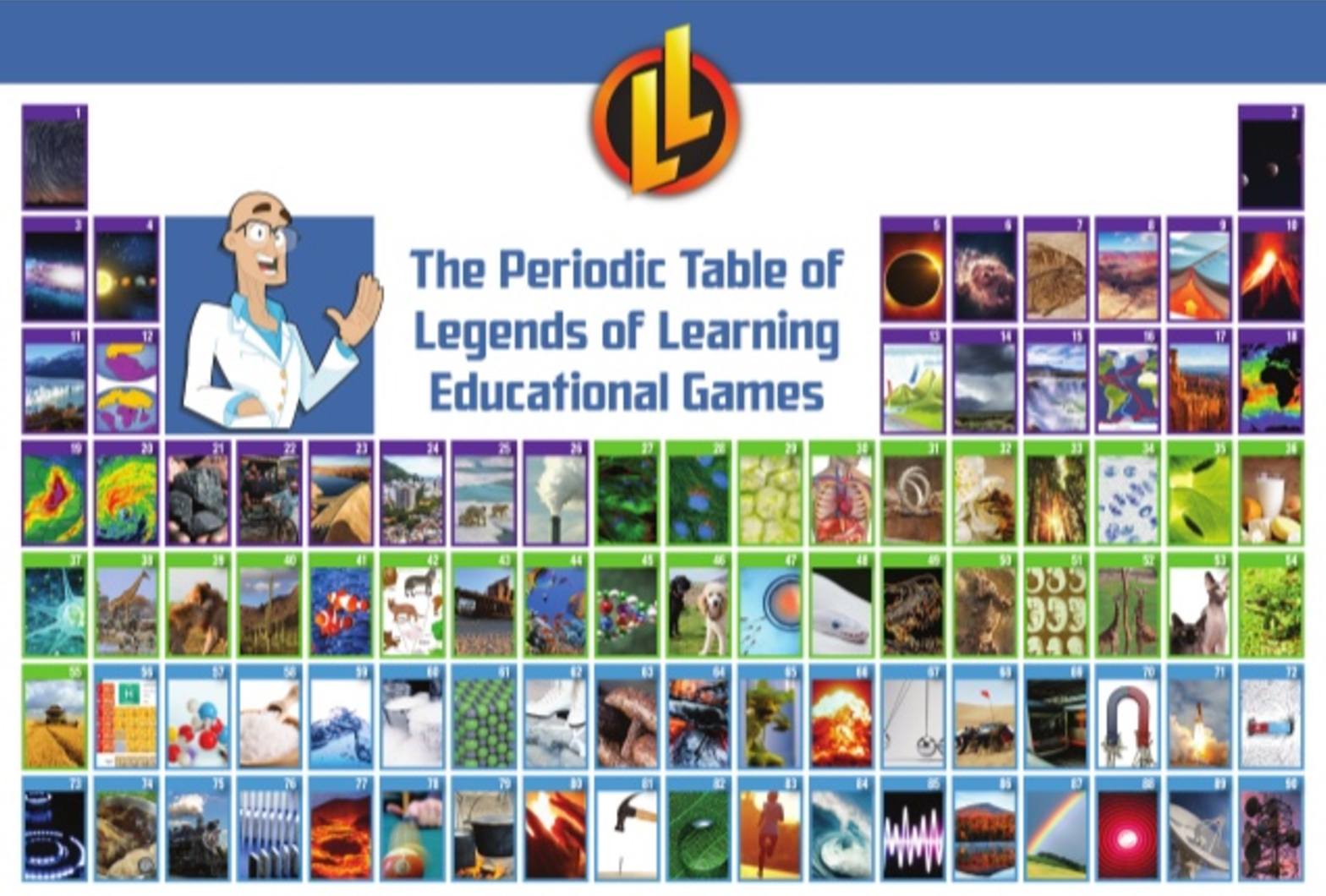 A Game for Every Lesson Legends of Learning