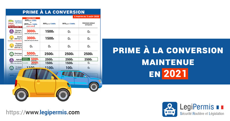 prime conversion voiture 2023 La Prime À La Conversion Sera Maintenue En 2021 - Legipermis