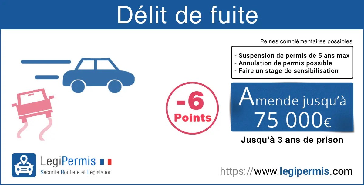 Délit de fuite les risques et sanctions LegiPermis