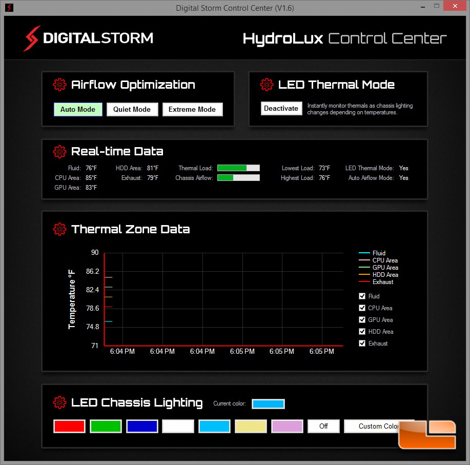 Digital Storm Bolt II Small Form Factor PC Review Page 3
