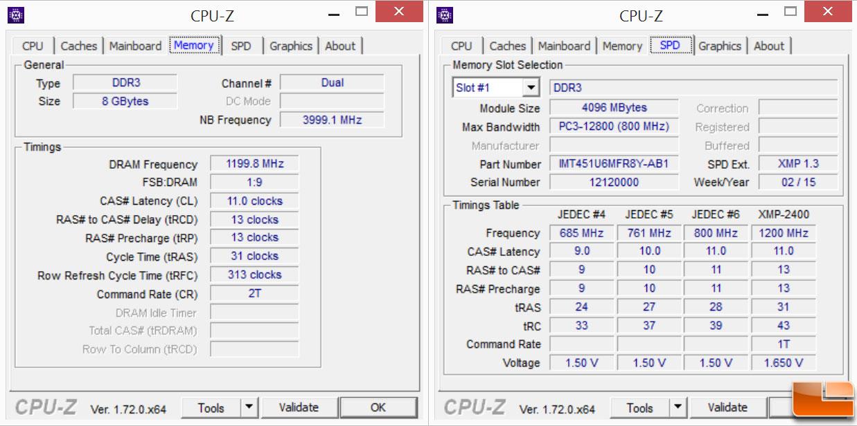 KLEVV NEO DDR3 2400MHz Memory ReviewKLEVV NEO 2400MHz DDR3 Memory