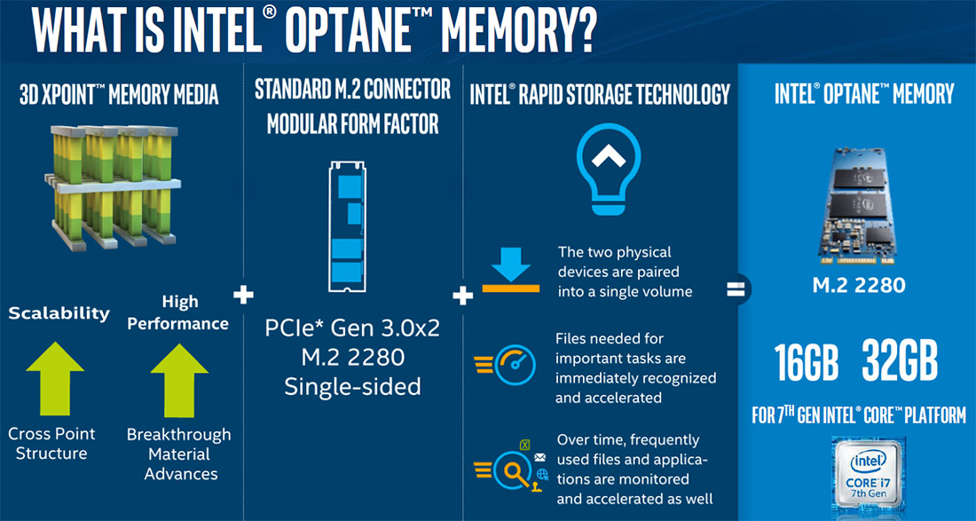 Intel Optane Memory Arrives With Crazy Low Queue Depth
