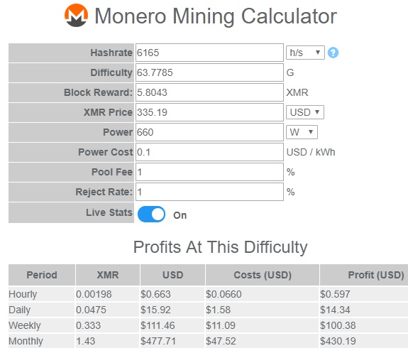 Crypto Mining Profitability Calculator / Buy Zcash Coin Revolver Coin