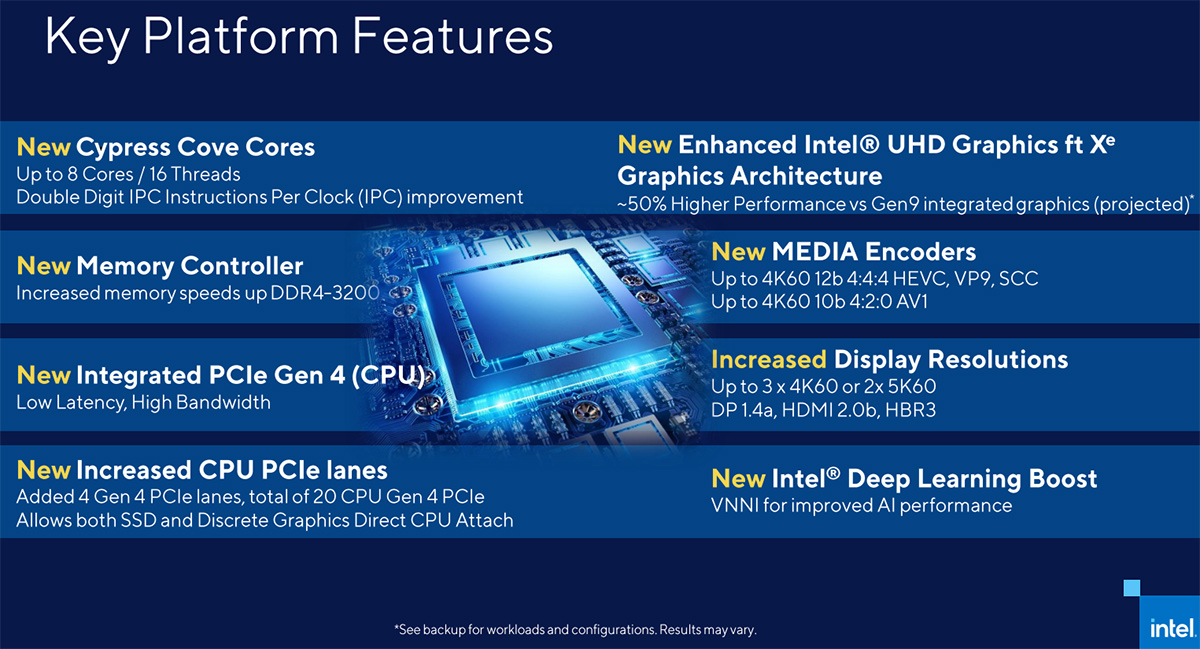 More Intel 11th Gen Rocket Lake Processors Emerge Legit