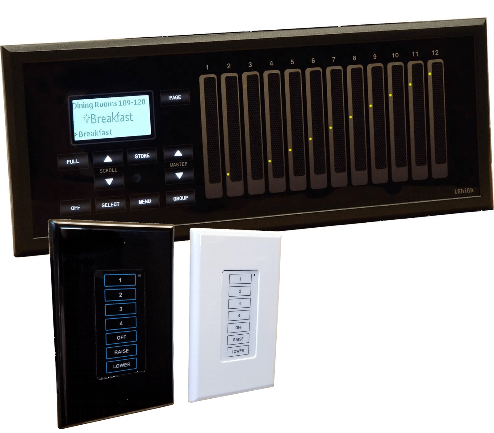 Architectural Controls