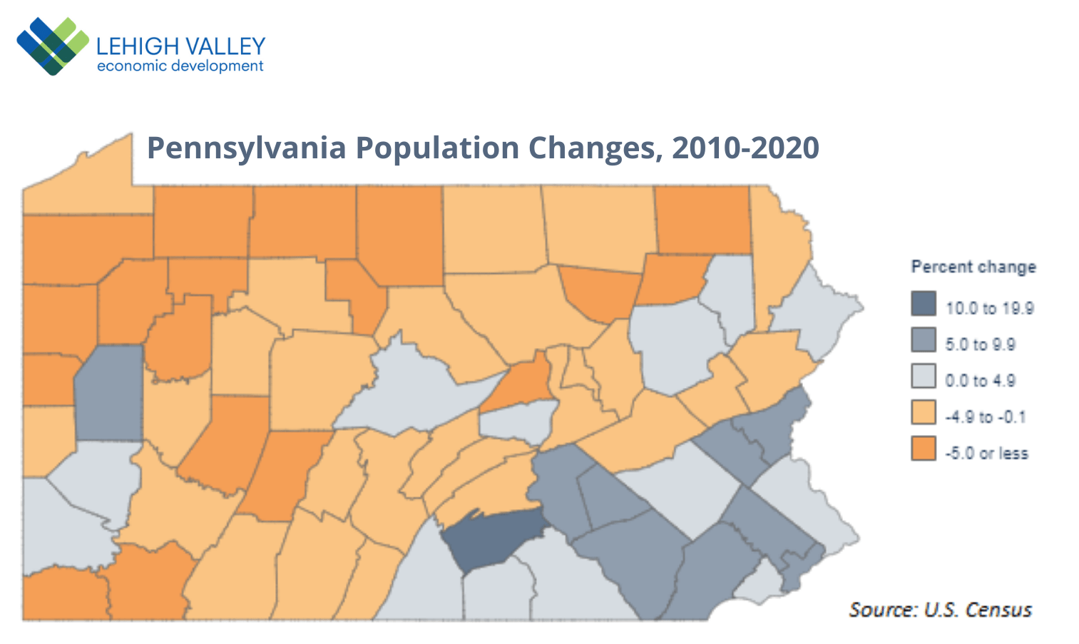 2020 Census Lehigh Valley Ranks Among PA's Fastest Growing Regions