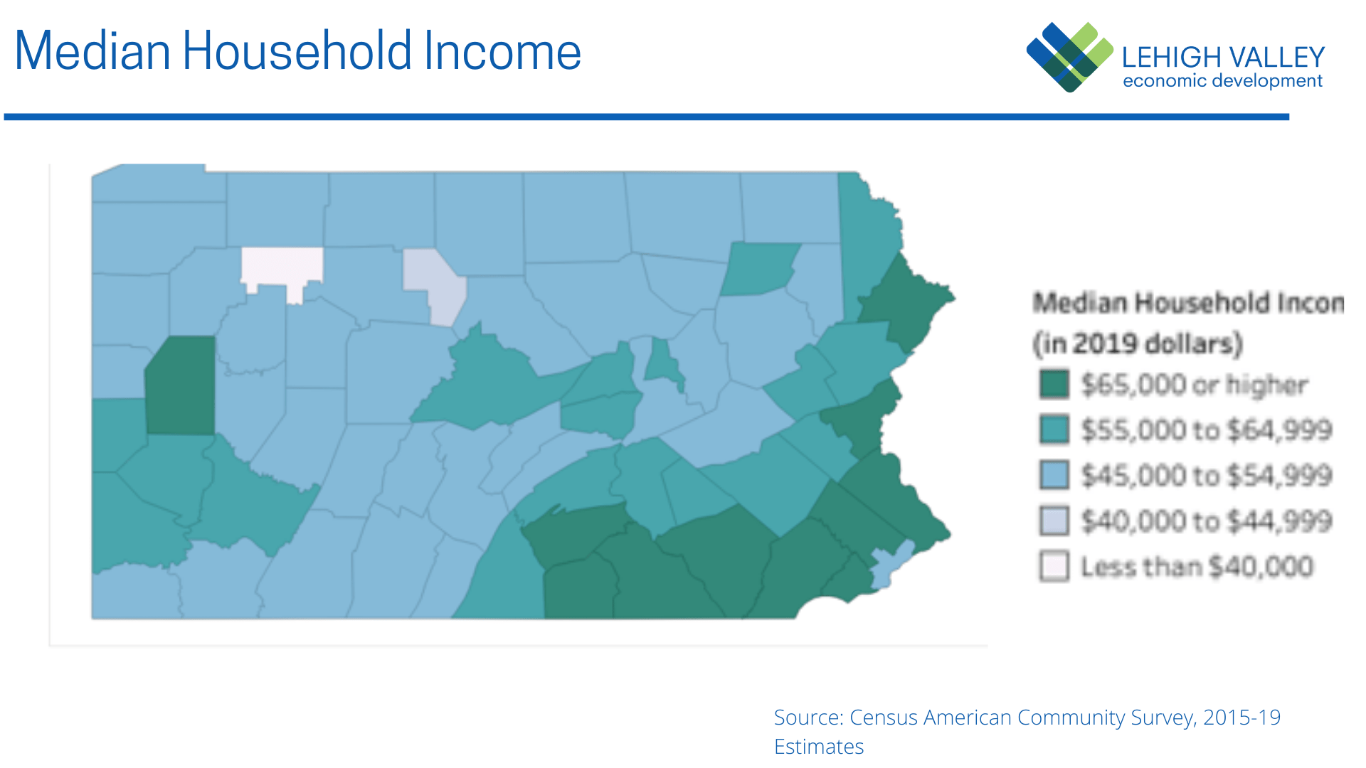 Beyond GDP and Unemployment How the Economy Affects Lehigh Valley