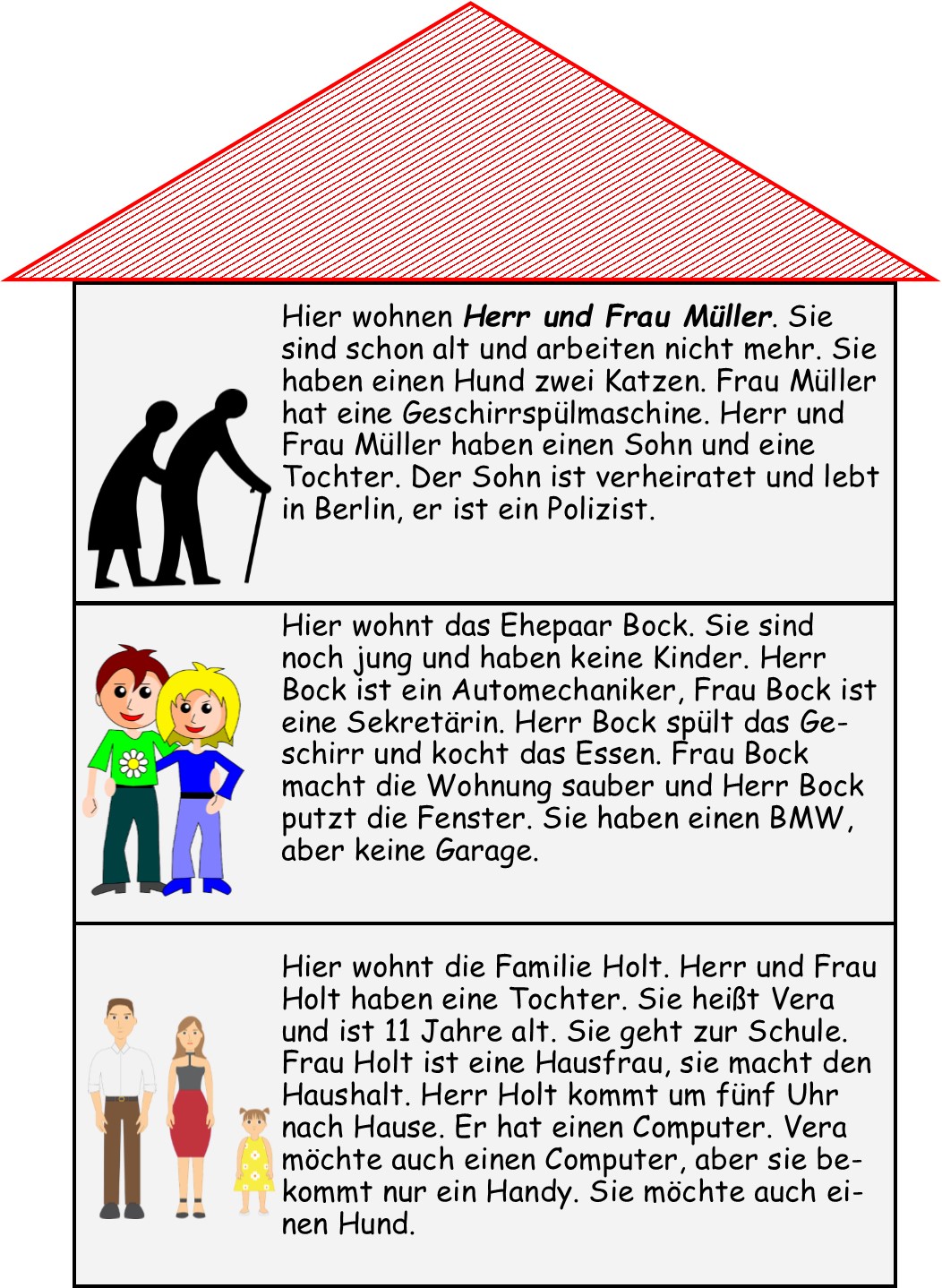 Textarbeit OnlineÜbungen von Claus Lenz für jugendliche Zuwanderer