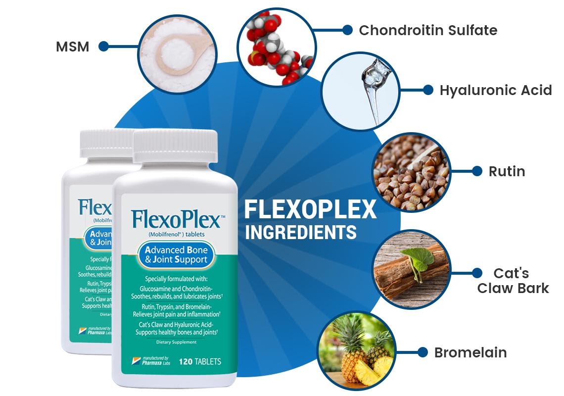 Flexoplex Review Does It Really Work for your Joint Pain? LeisureMartini