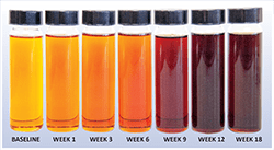 Diesel Oil Color