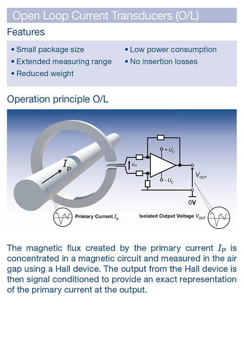 LEM technologies and innovations Voltage and Current sensing