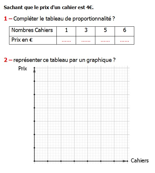 MATHEMATIQUES : PROBLEMES ET SOLUTIONS Exercices