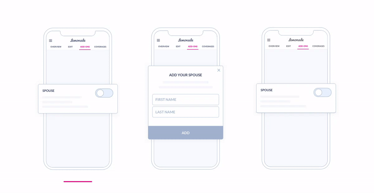 Who Does Your Household Insurance Policy Cover? Lemonade Blog