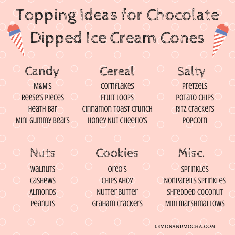 Chocolate Dipped Ice Cream Cones