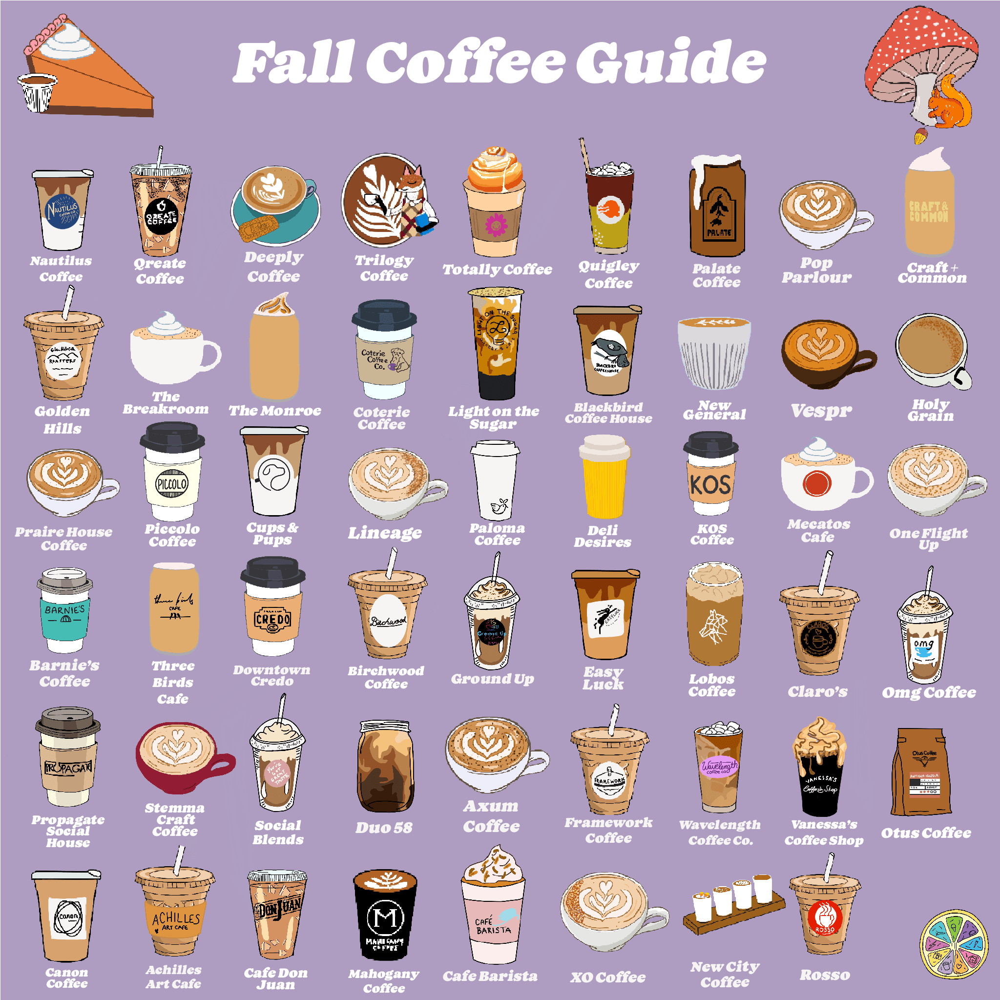 Fall Craft Coffee in Central Florida — LemonHearted