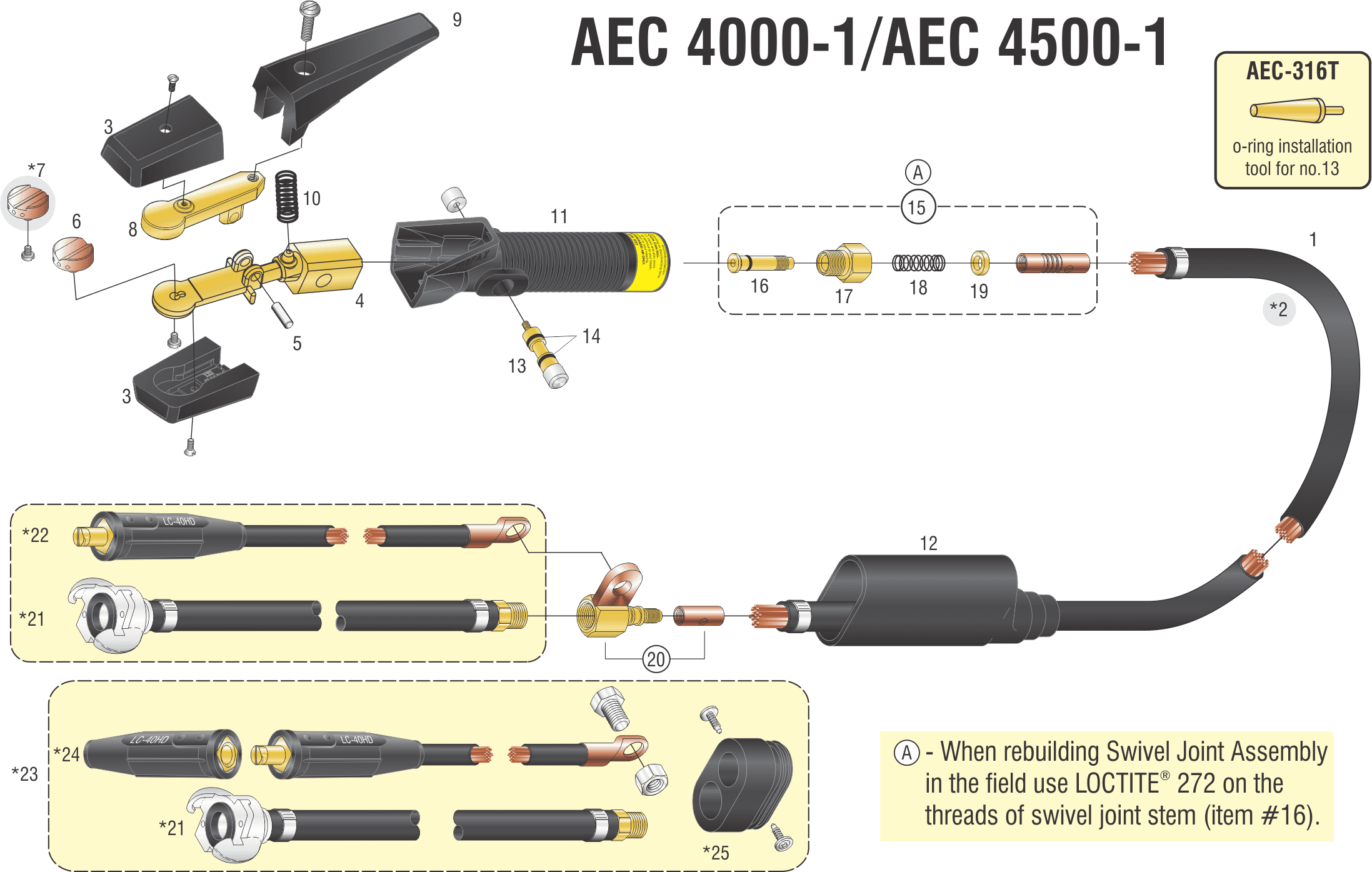 POWER CABLE ASSEMBLY Lenco Welding Accessories Ltd.