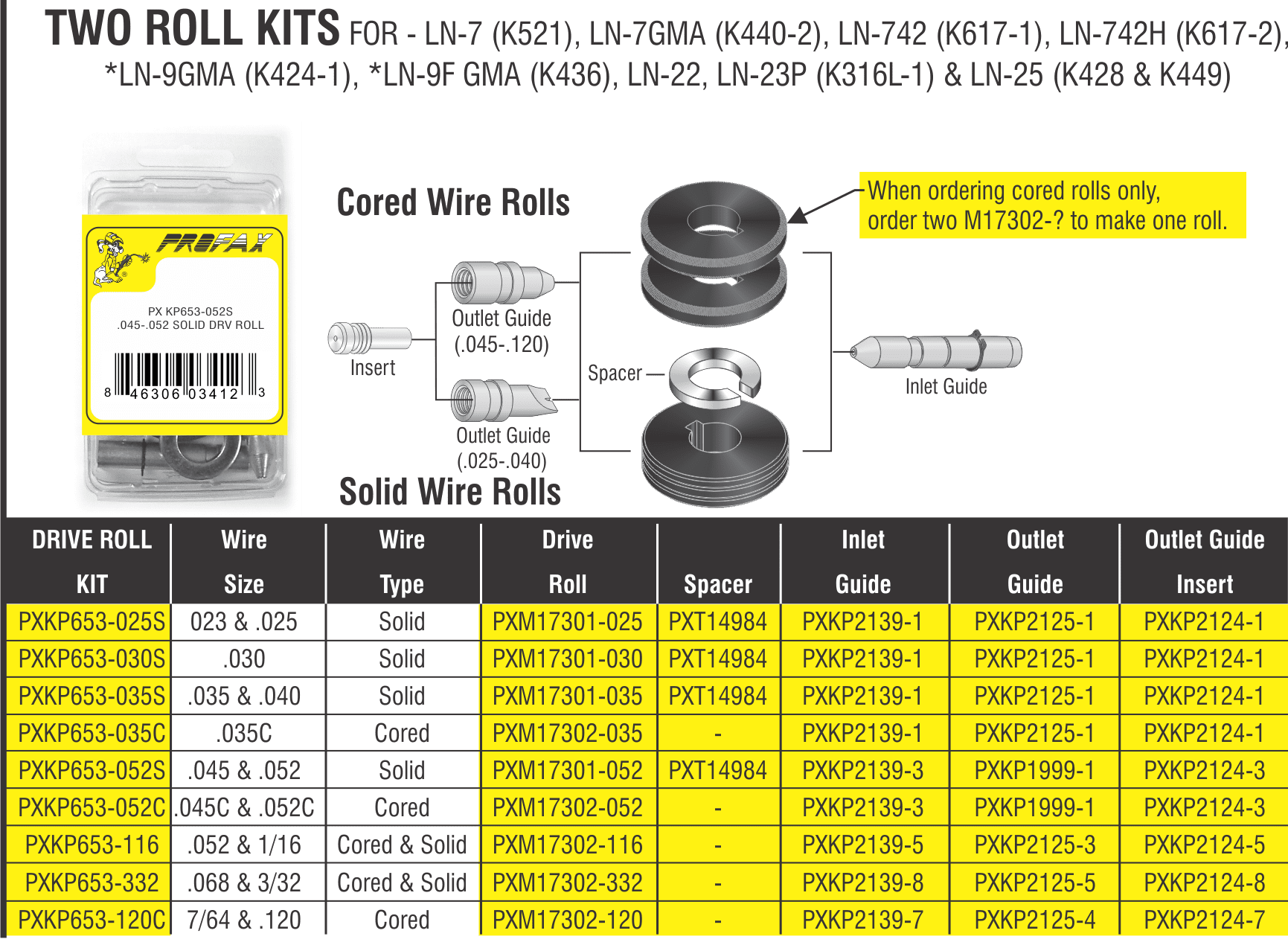 LINCOLN TWO ROLL .045C 052C Cored Wire Lenco Welding Accessories Ltd.