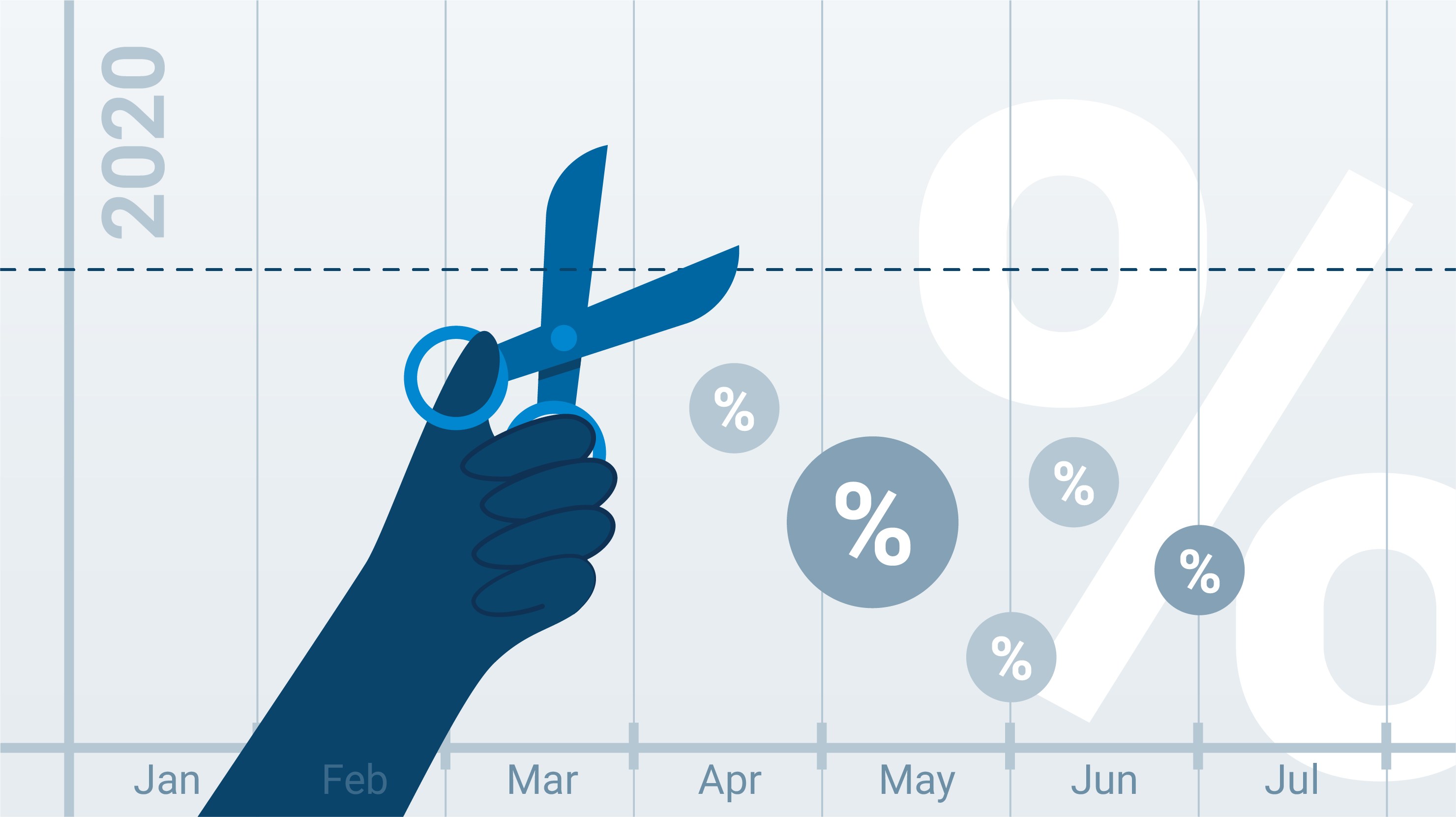 Rate Cut 2024 Australia Olive Ashleigh