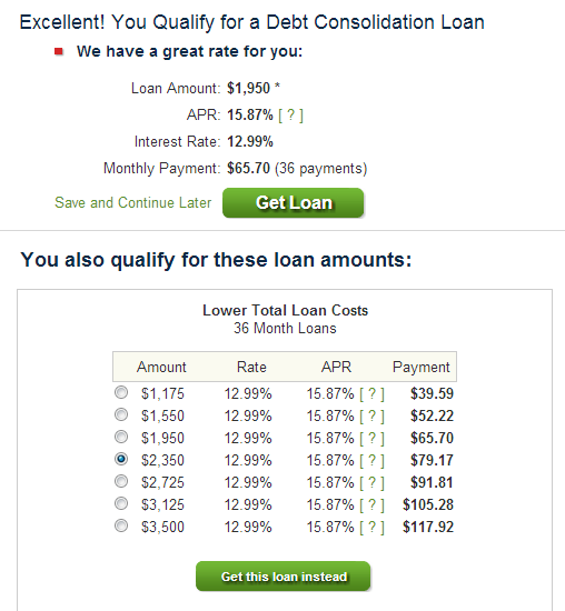 Lending Club Review for Borrowers Is it Legit?