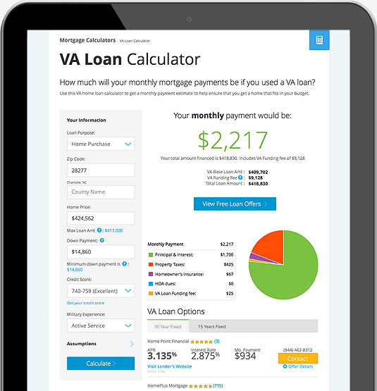 Easy Approval Cash Loans Lending Tree Loan Rates