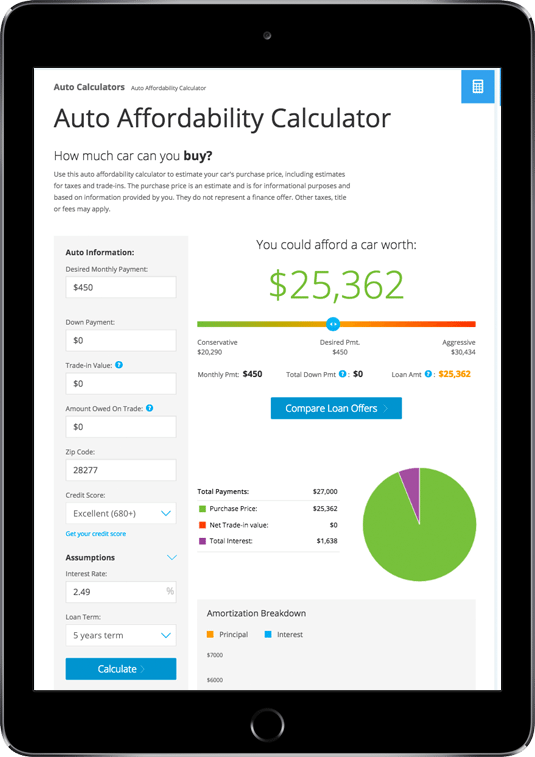 Auto Calculators LendingTree