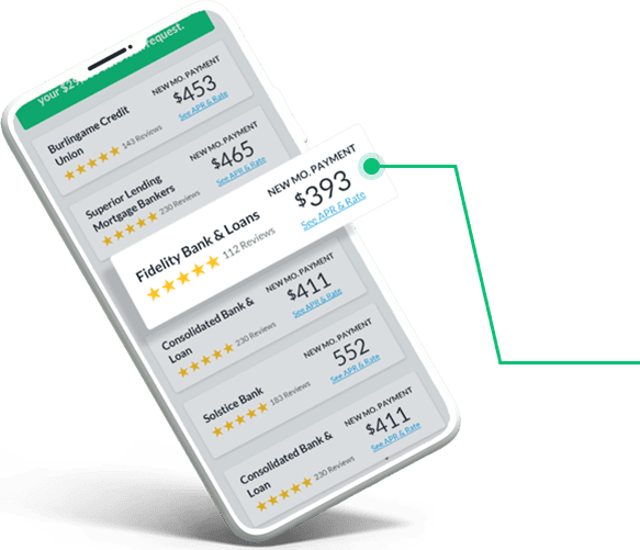The Best Rates on Auto Loans in 2020 LendingTree