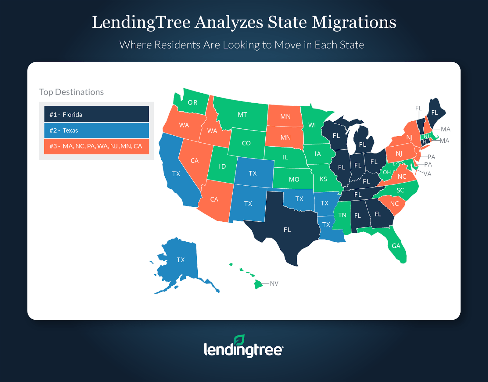 Top States Where Residents are Moving From and Moving To LendingTree