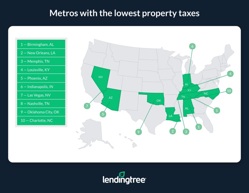 Where People Pay Lowest, Highest Property Taxes LendingTree