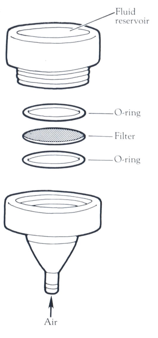 Bubble point Lenntech