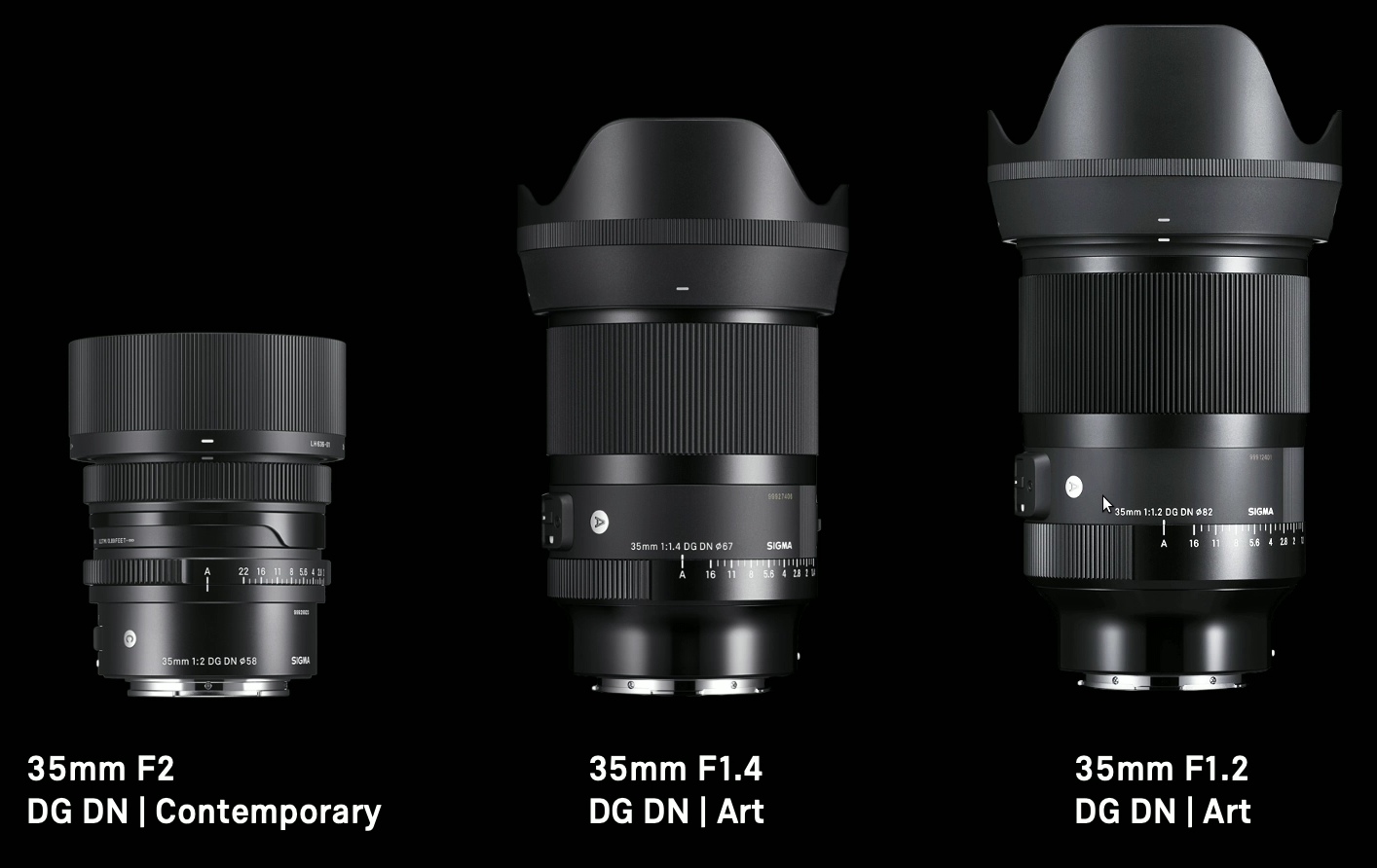 Sigma A 35 mm f/1.4 DG DN first impressions Introduction