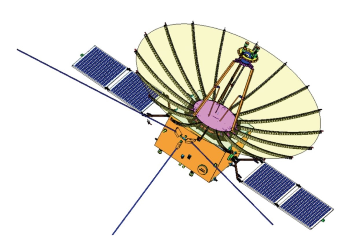 China Moon Exploration: Far Side Relay Satellite, Radio Astronomy