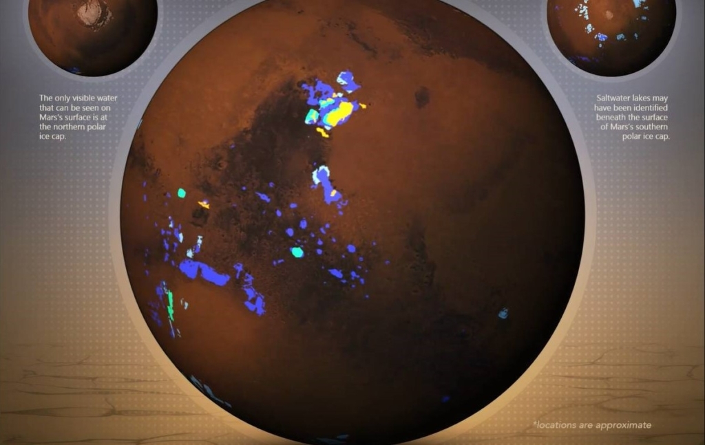 New Map Where’s the Water on Mars?
