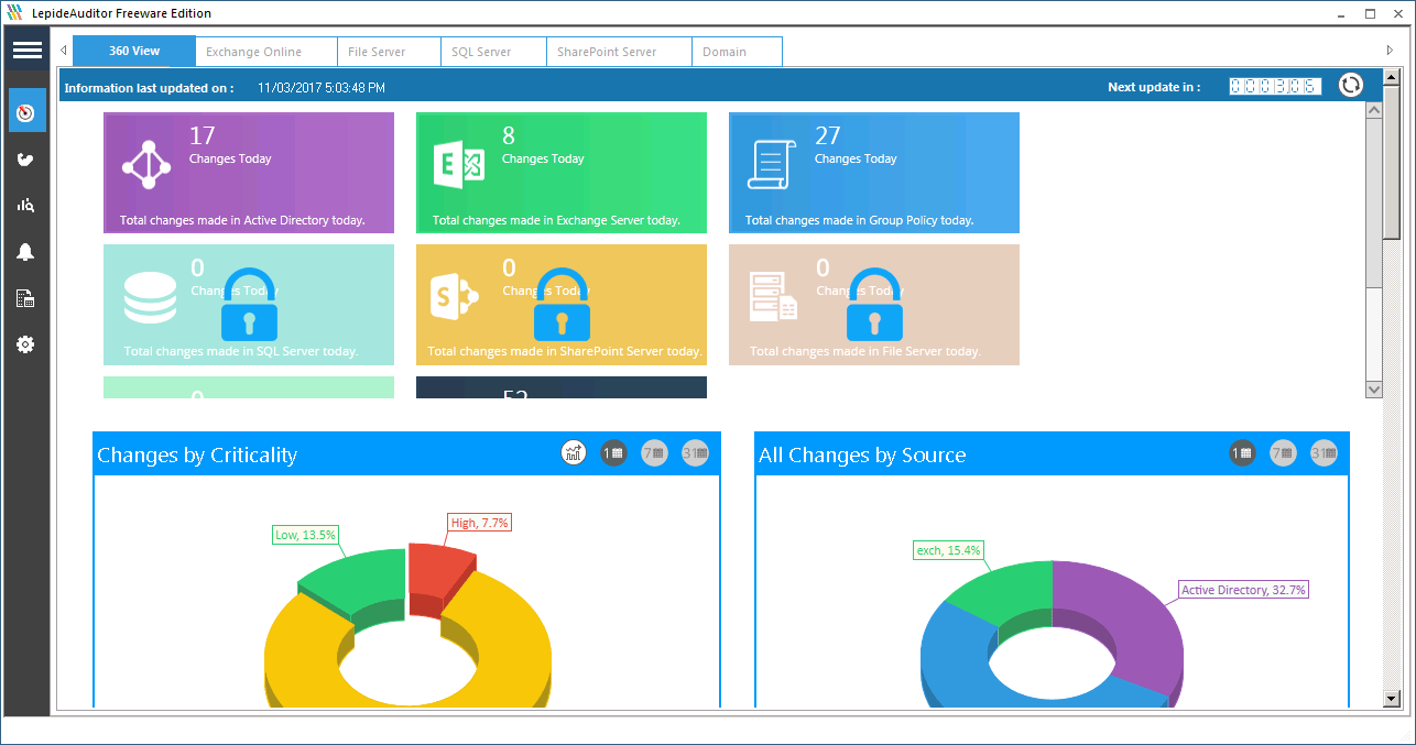 Freeware Completely Free Software Downloads WinSite