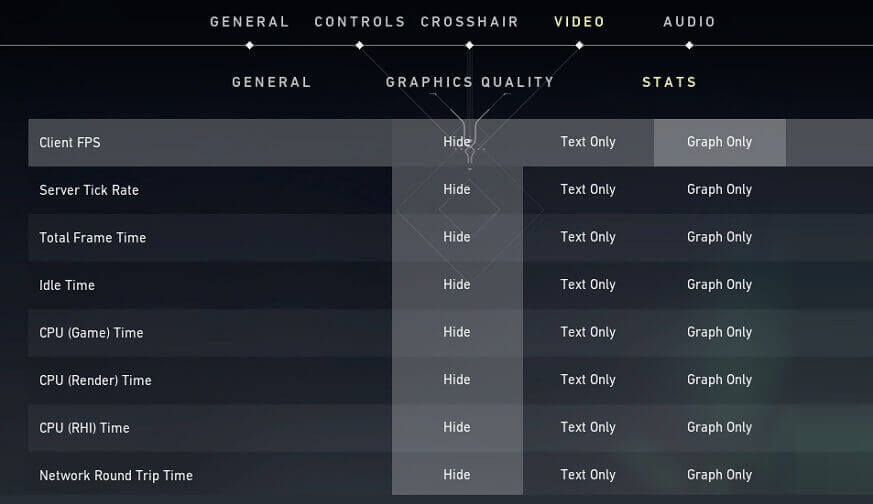 √ 5 Cara Mudah Mengecek FPS (Frame Rate) Game PC / Laptop