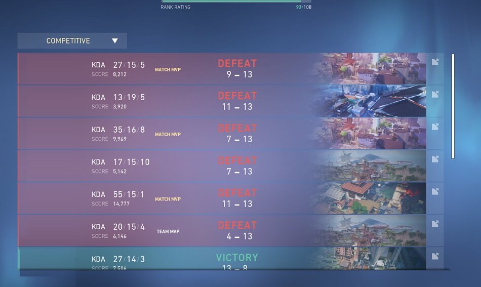 Apa itu Lose Streak? Ini Dia Penjelasannya di Game