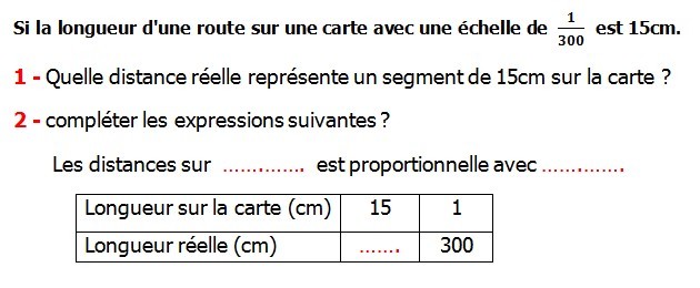 Exercices Corriges De Maths 6eme La Proportionnalite Echelle Des