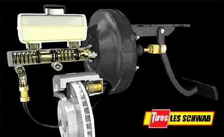 Complete Guide to Disc Brakes and Drum Brakes - Les Schwab