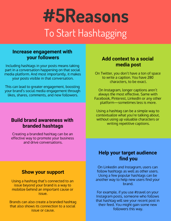 Everything you need to know about using hashtags