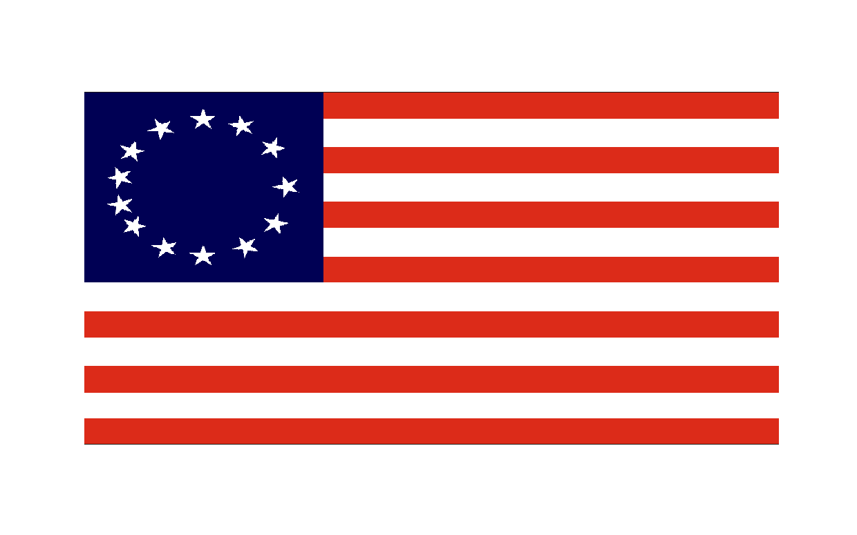 Happy Flag Day! The Evolution of the American Flag Lessonly